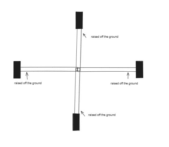 This is a fun exercise that has all four poles connecting at
